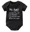 My Aunt Onesie